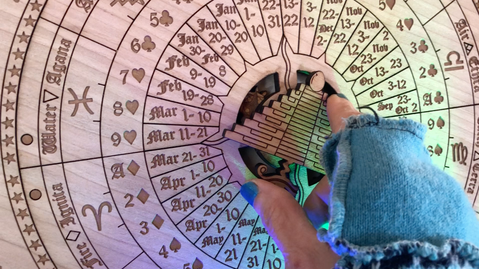 36 gates of the solar year