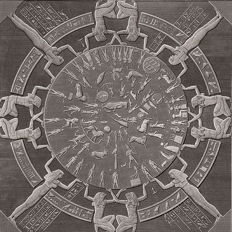 zodiac of dendera and the law of three