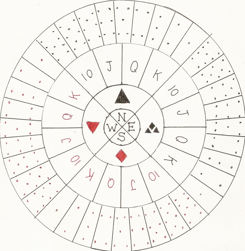Hand-drawn number and element mandala: the four suits at the compass points, the 10, Jack, Queen and King of each suit around them, and the number cards in the outer ring